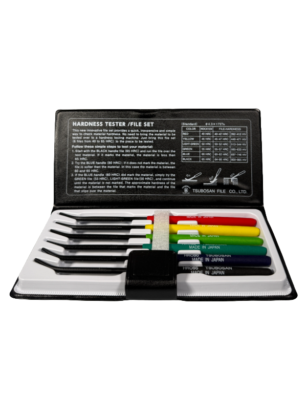 TSUBOSAN Hardness Testing File Set