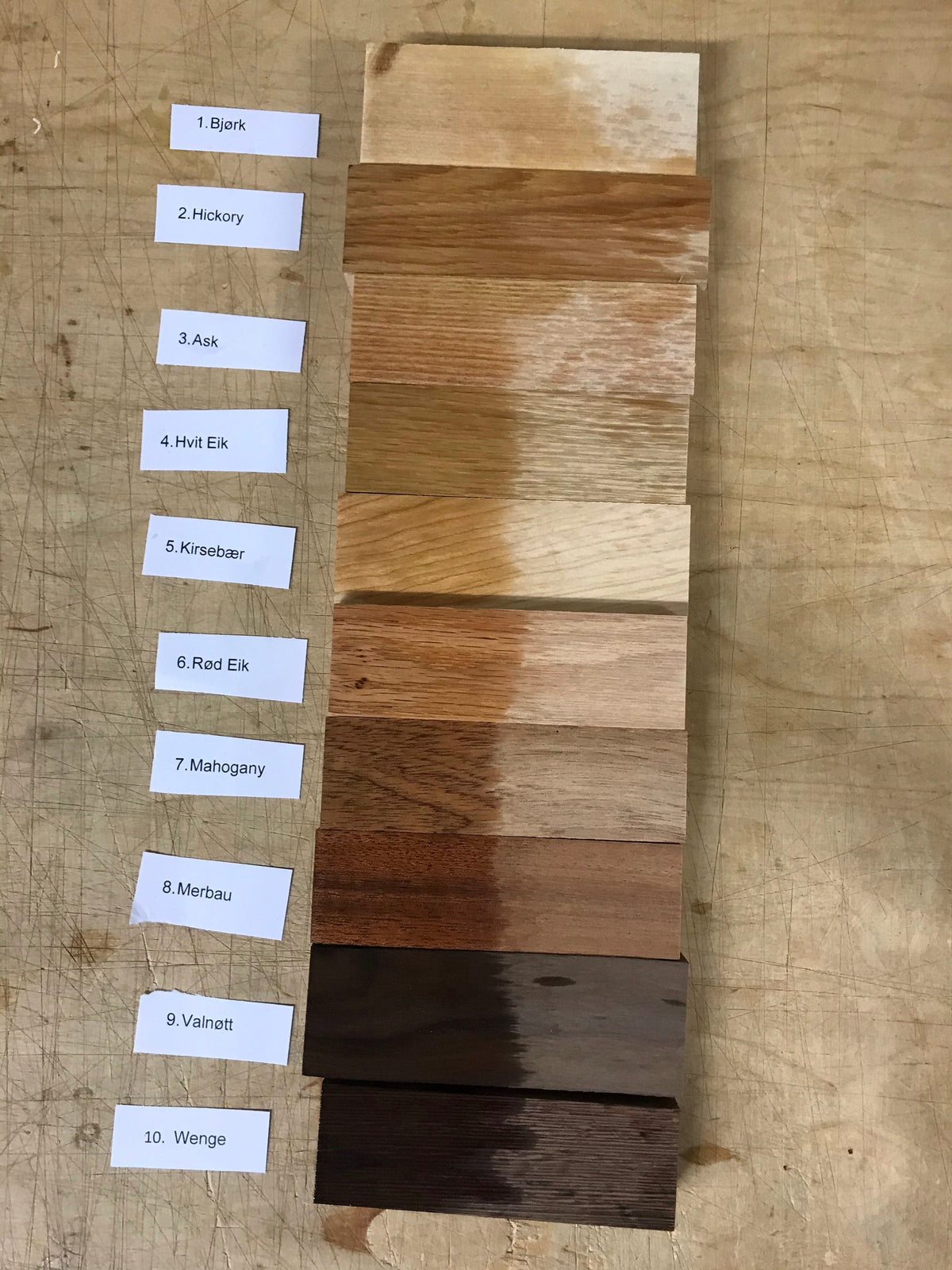 Wooden knife handle blank