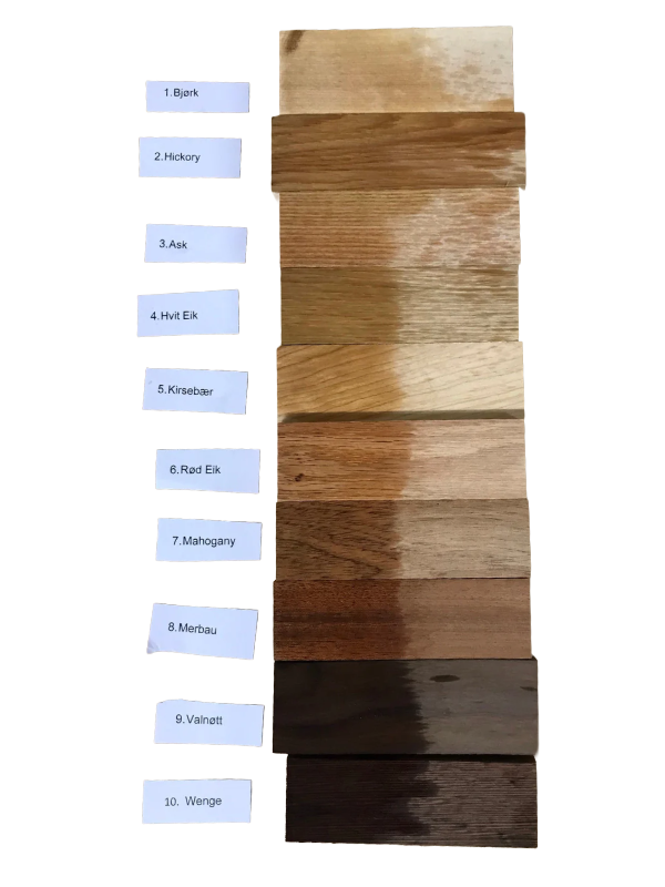 Wooden knife handle blank